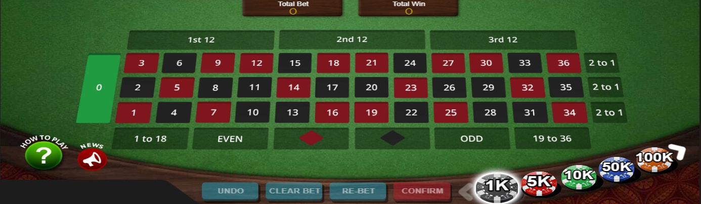 Contoh Panel Betting Permainan Live Roulette - Tayo4d