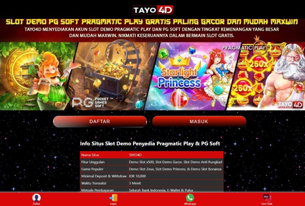 Kini Telah Tersedia Slot Demo Tayo4D