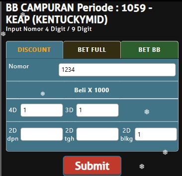 PANDUAN BETTING BOLAK BALIK