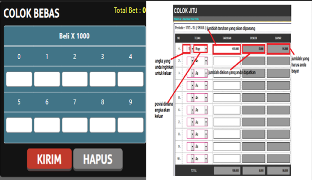 Teknik Colok Bebas dan Colok Jitu untuk Pemula