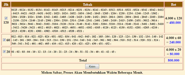 Kombinasi Angka Emas: Trik Main Togel BBFS
