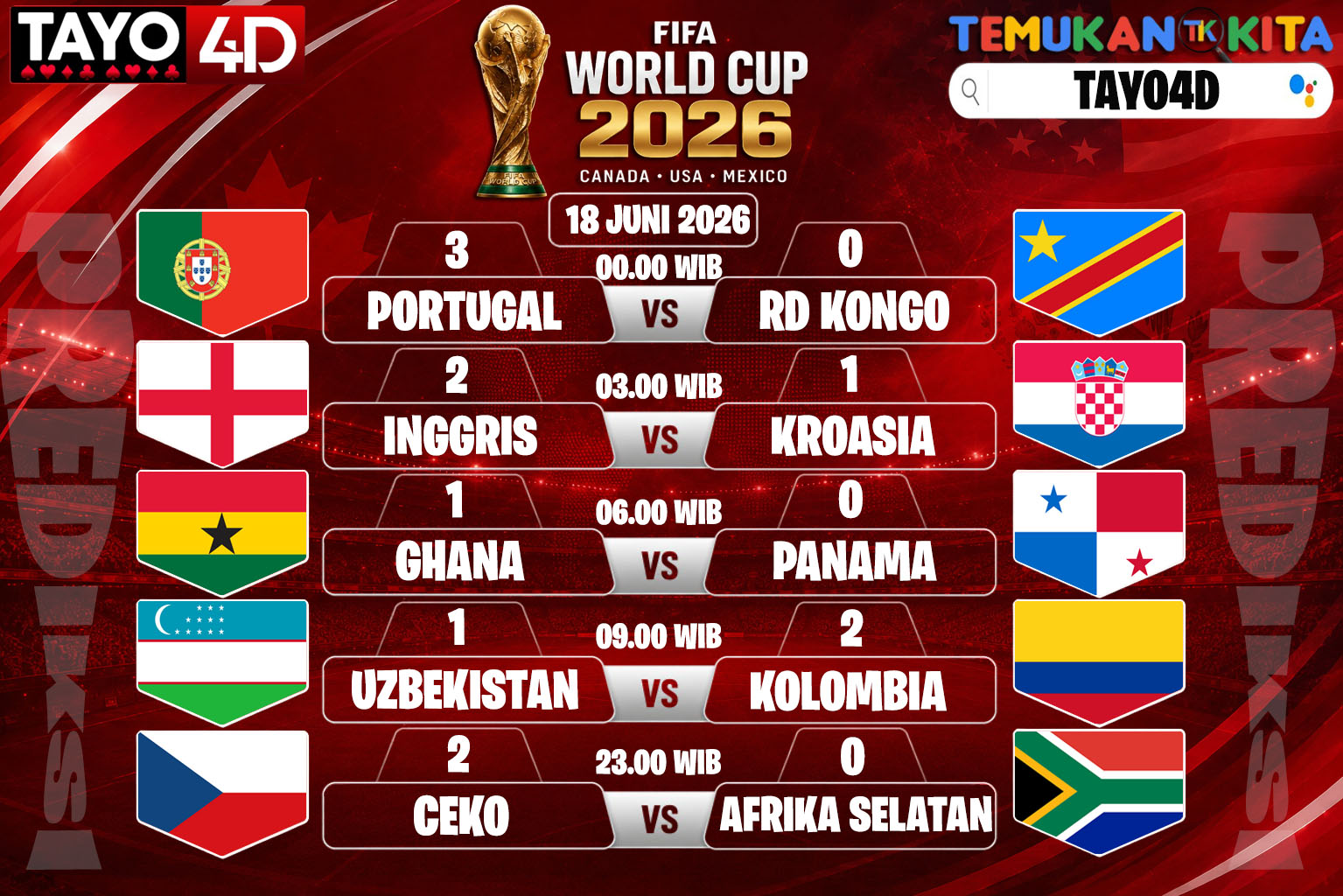 PREDIKSI PIALA DUNIA 18 JUNI 2026, Berikut Analisis Lengkapnya.