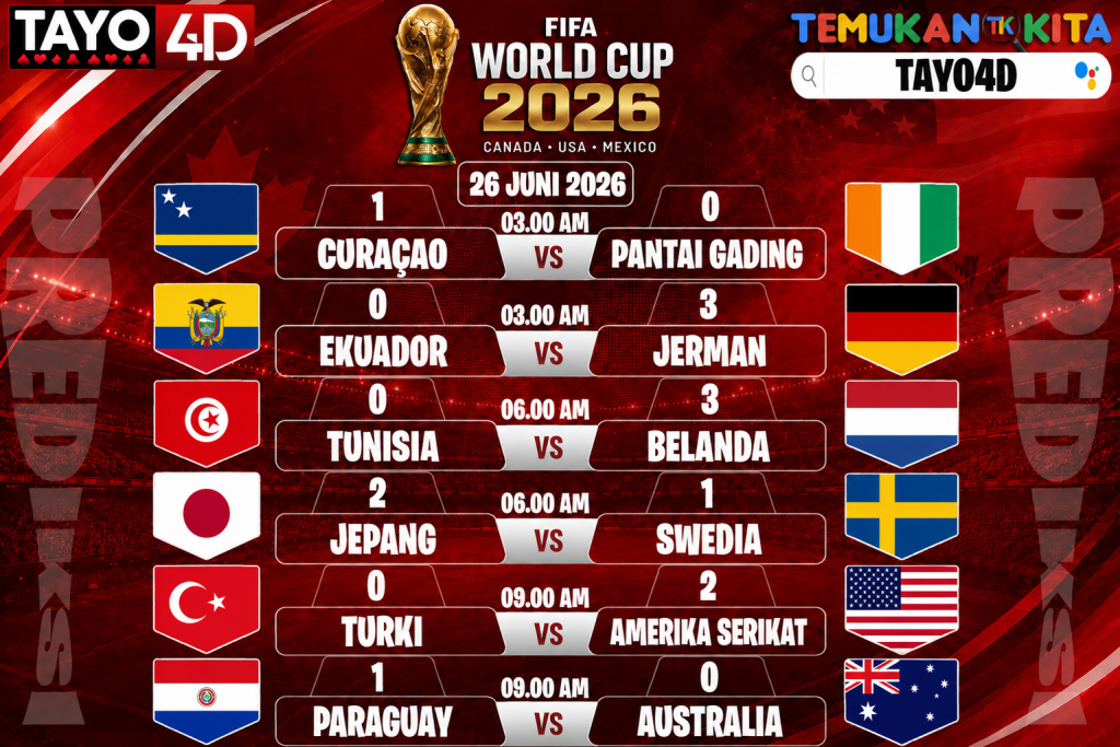 26 Juni 2026 Prediksi Piala Dunia TAYO4D