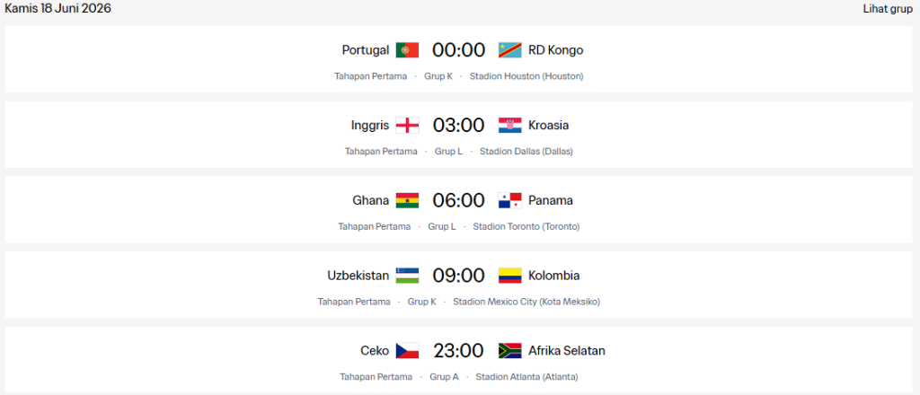 PREDIKSI PIALA DUNIA 18 JUNI 2026 GRUP, Berikut Analisis Lengkapnya.